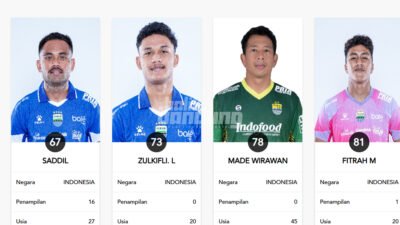 Persib Punya ‘Kiper Baru’ di Super League