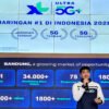 XL Ultra 5G+ Bidik Mahasiswa hingga UMKM di Bandung